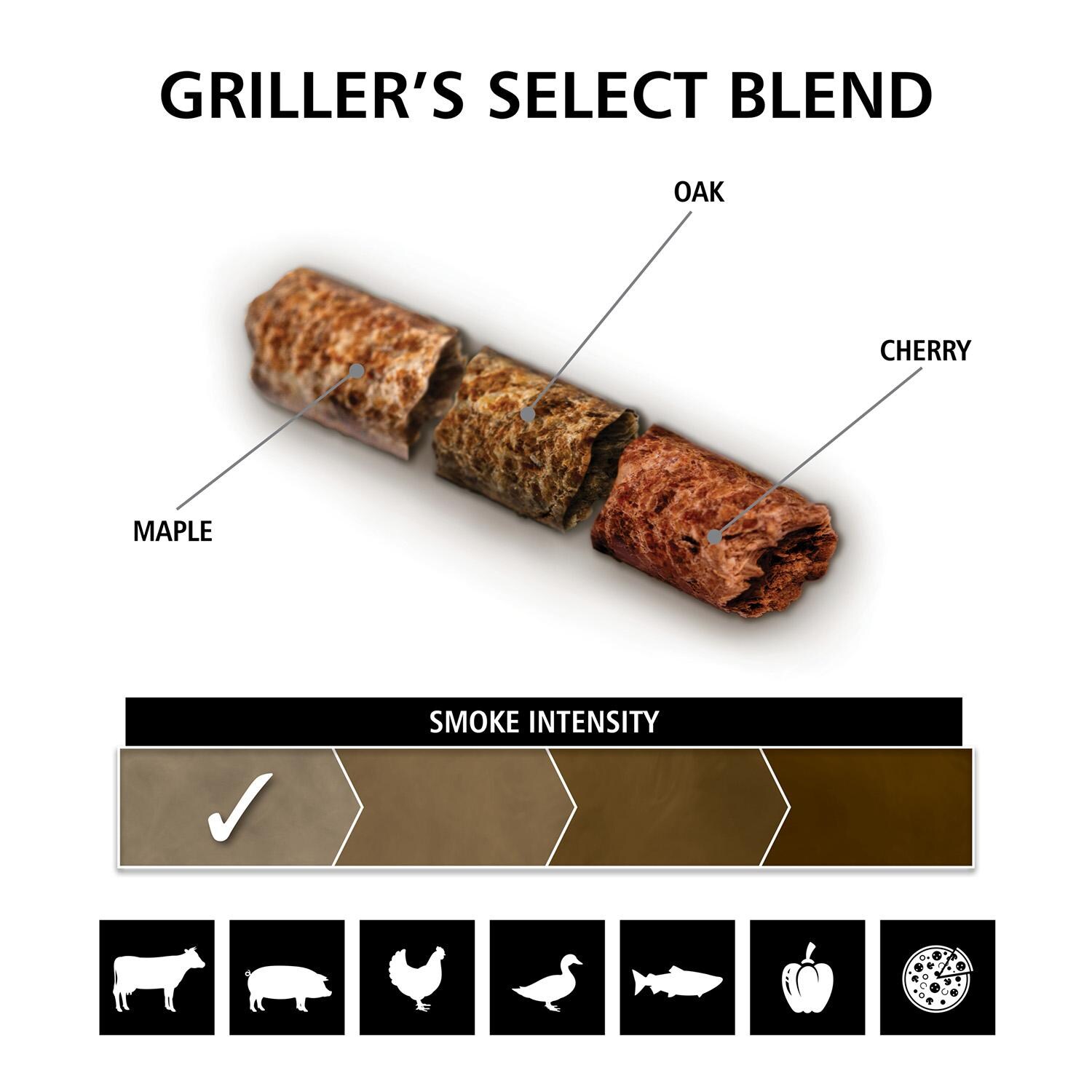 Broil King Griller's Select Blend Pellets - 20 Lbs - 63939 - Flavors - Detail thumbnail