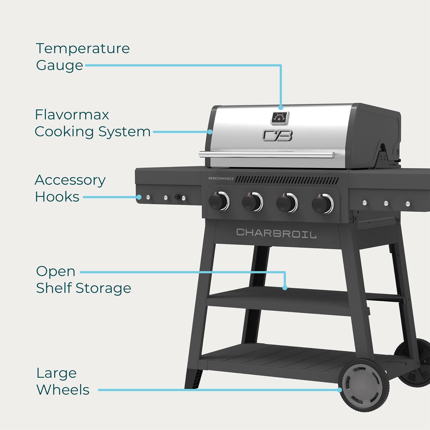 Charbroil 463349025 Performance Series 4-Burner Propane Grill A-Frame Cart - Grey & Stainless Steel - Features - Detail thumbnail