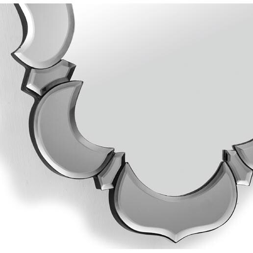 Mirror Detail