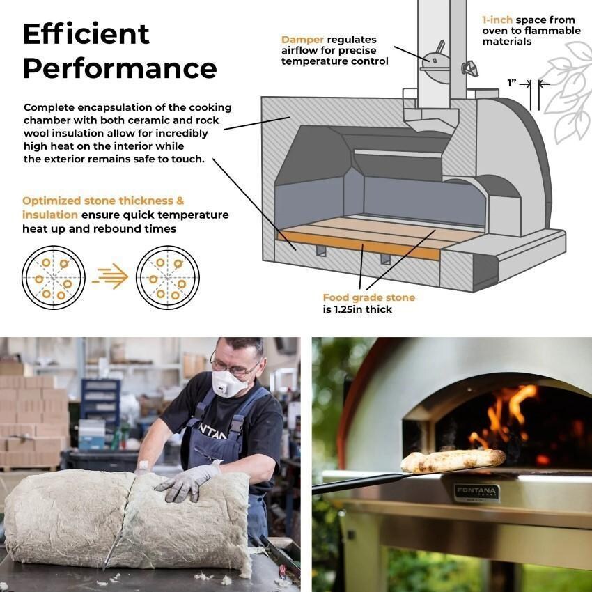 Fontana Forni FTMARIN-S Marinara Wood-Fired - Stainless - Insulation - Detail thumbnail