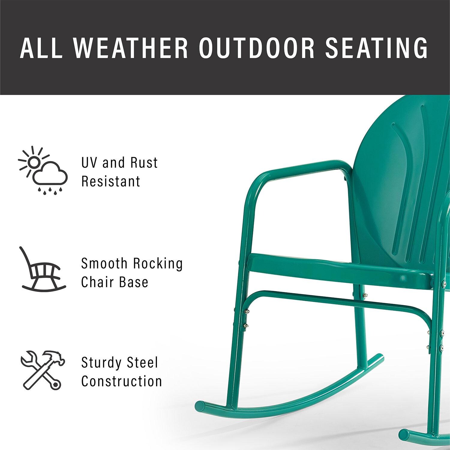 Ultimate Patio UP-32253TU 3Pc Retro Outdoor Rocking Chair Set in Turquoise - Weather Resistant - Diagram thumbnail