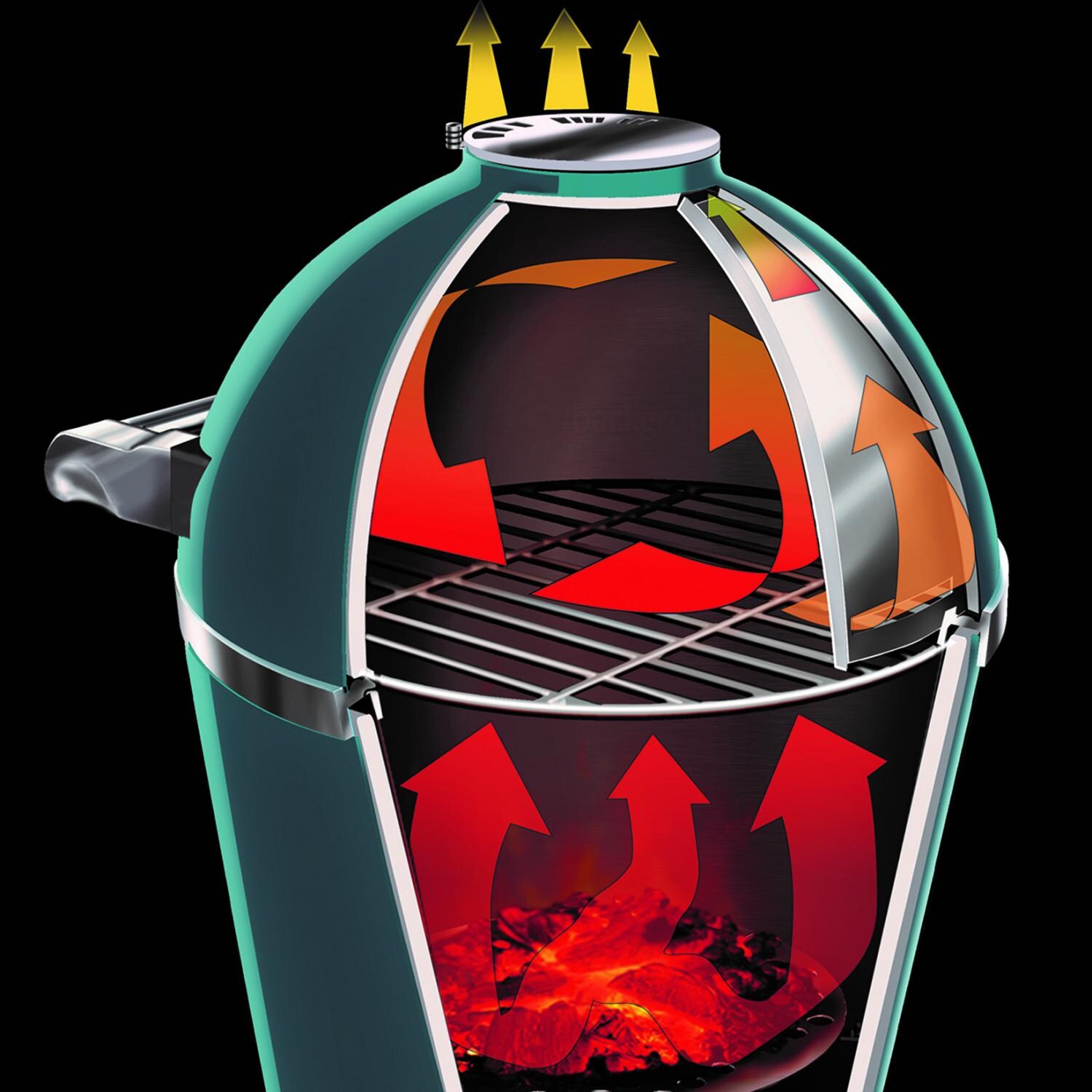 Caliber Pro Kamado Grill - Heat Movement thumbnail