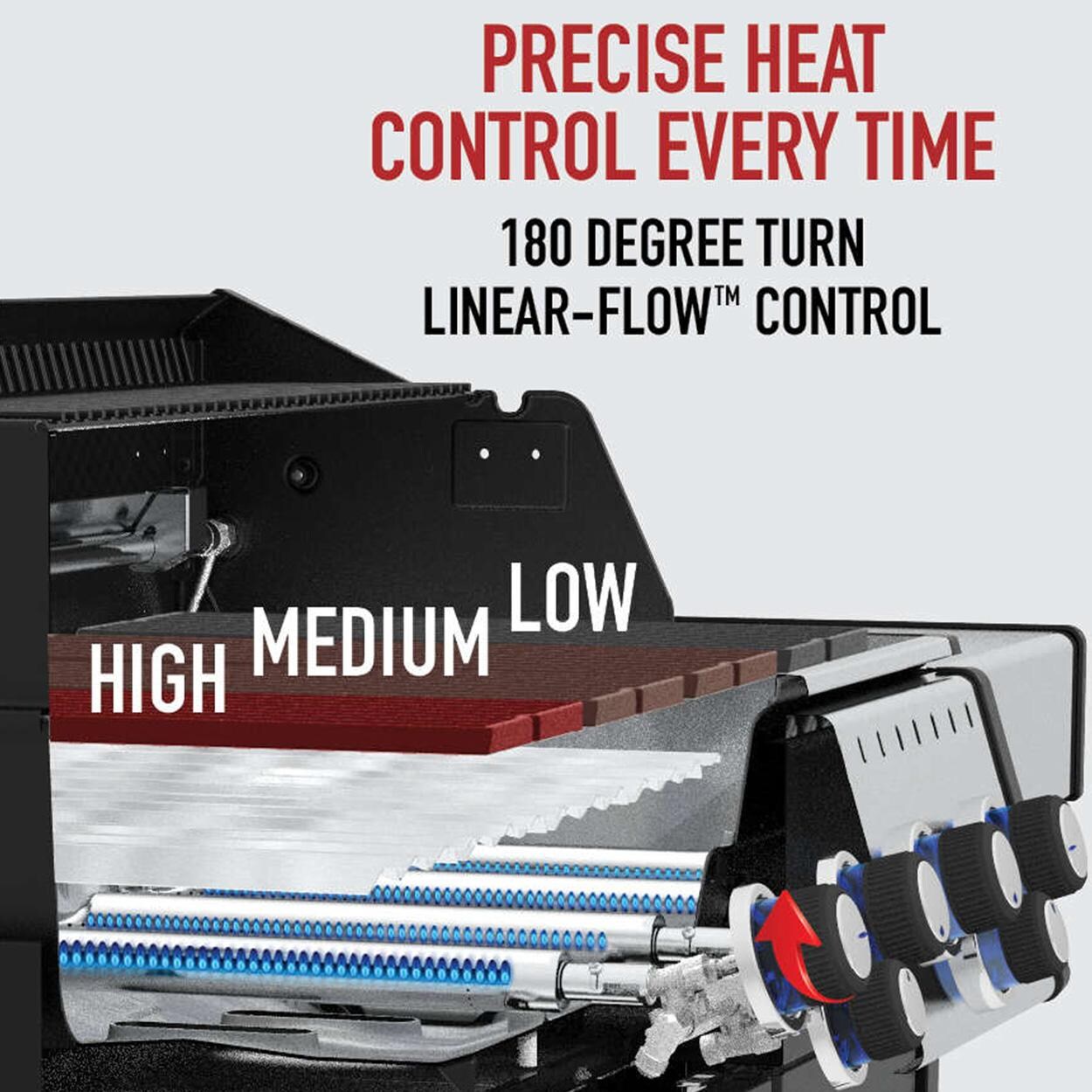 Broil King 687244 Regal Q 490 Pro IR Propane Grill - Precise Heat - Detail thumbnail