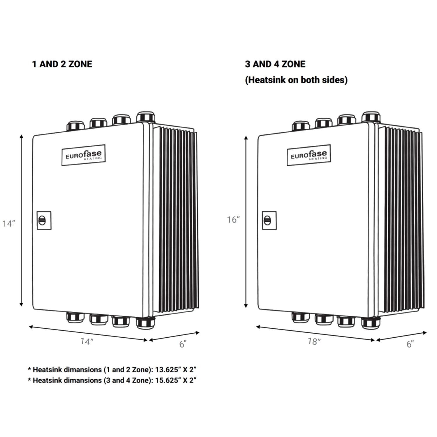 Eurofase EFURCB24M1 1 Zone Wallmount Universal Relay Control Box 240V - Dimensional thumbnail