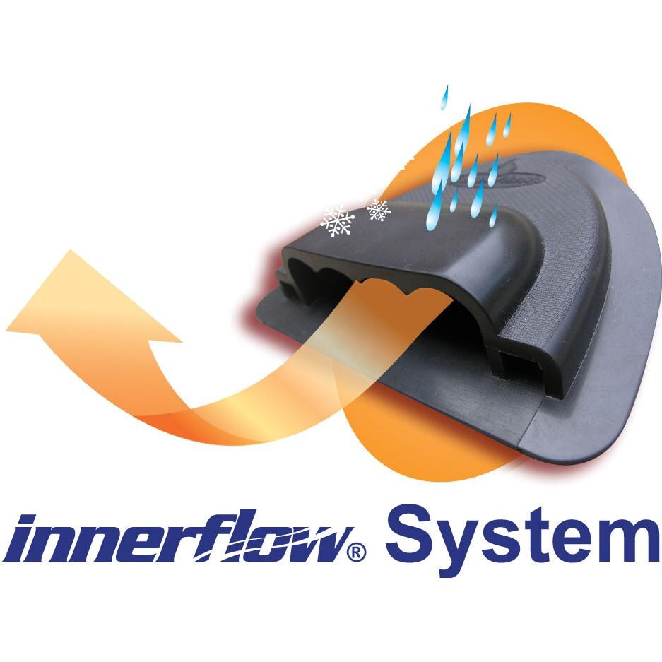 Medium Heavy Duty Polyester Vinyl Innerflow Grill Cover - Innerflow Vent thumbnail