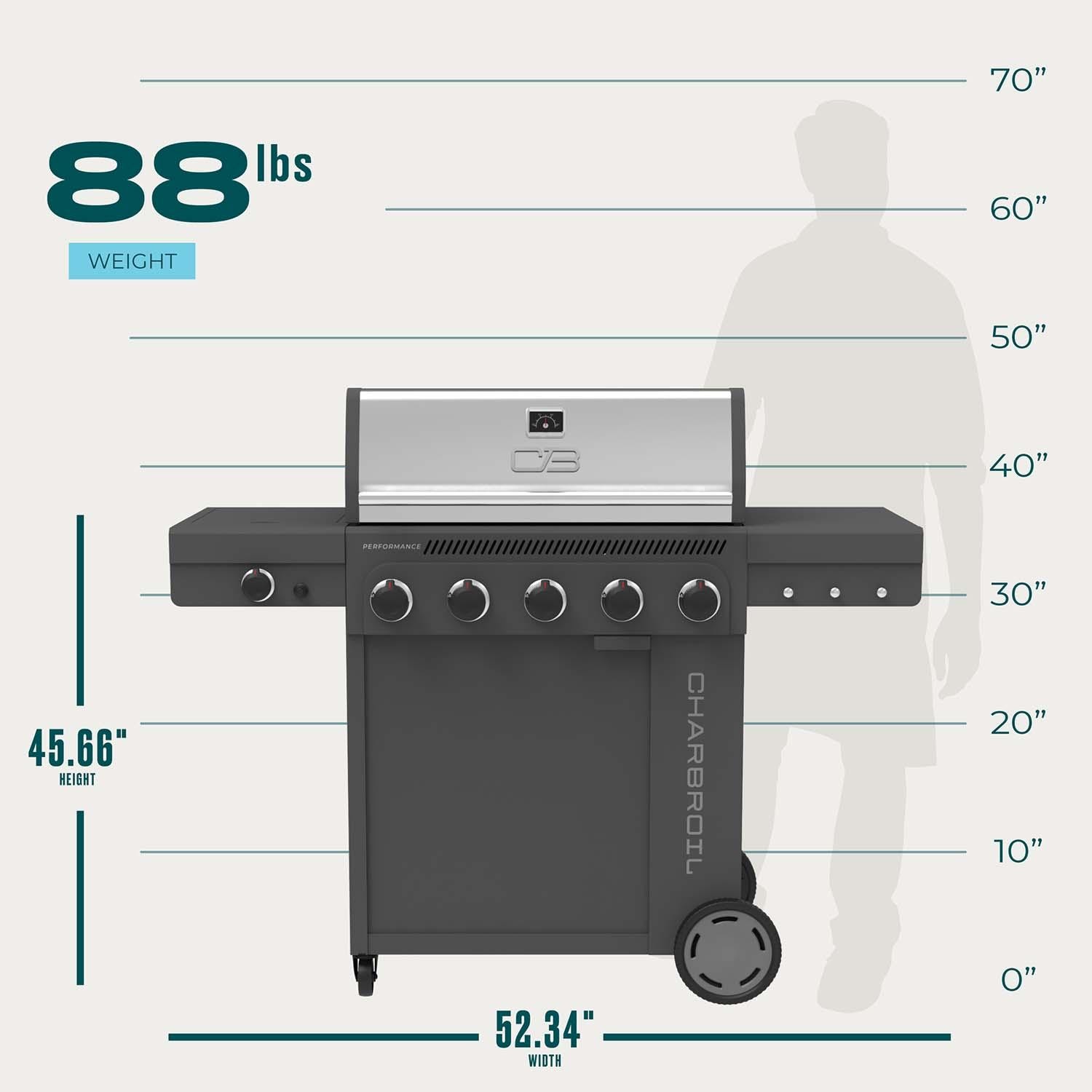 Charbroil 463463125 5-Burner Propane Grill - Grey - Dimensional thumbnail