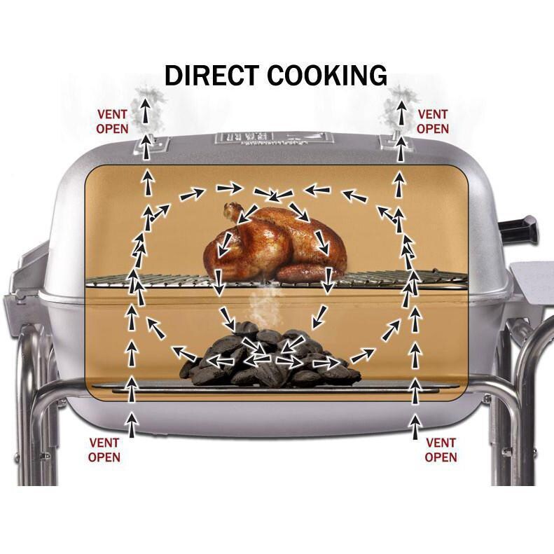 Portable Kitchen Pk360 Cast Aluminum Charcoal Grill Smoker W Black Shelves qguys Portable Kitchen Pk360 Cast Aluminum Charcoal Grill Smoker W Black Shelves qguys