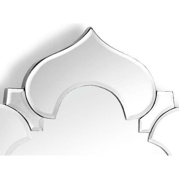 Mirror Design