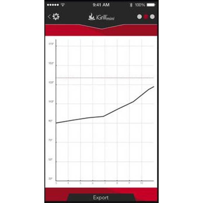 Weber 7203 iGrill 2 Wireless Bluetooth Grill Thermometer App - Temp Graph thumbnail