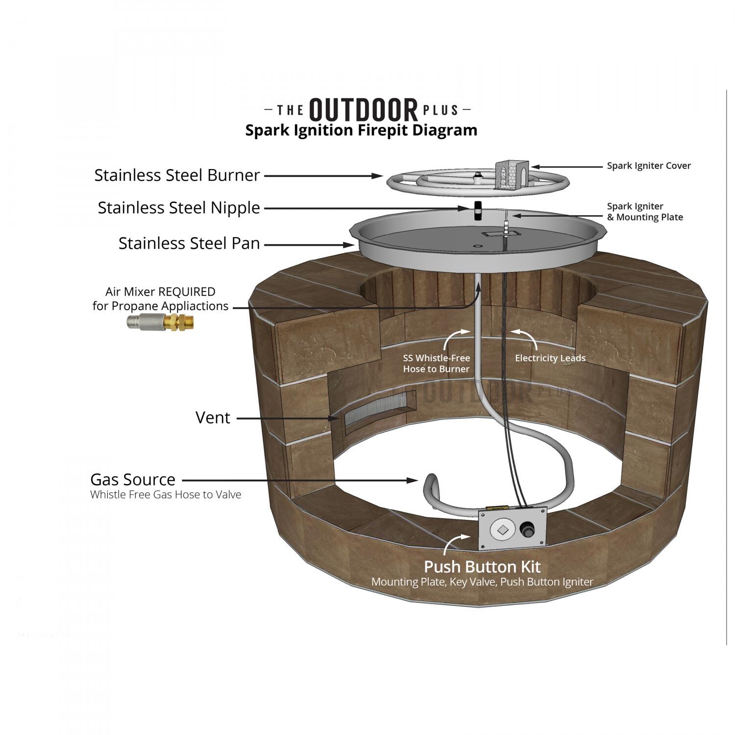 The Outdoor Plus Direct Spark Installation Diagram thumbnail