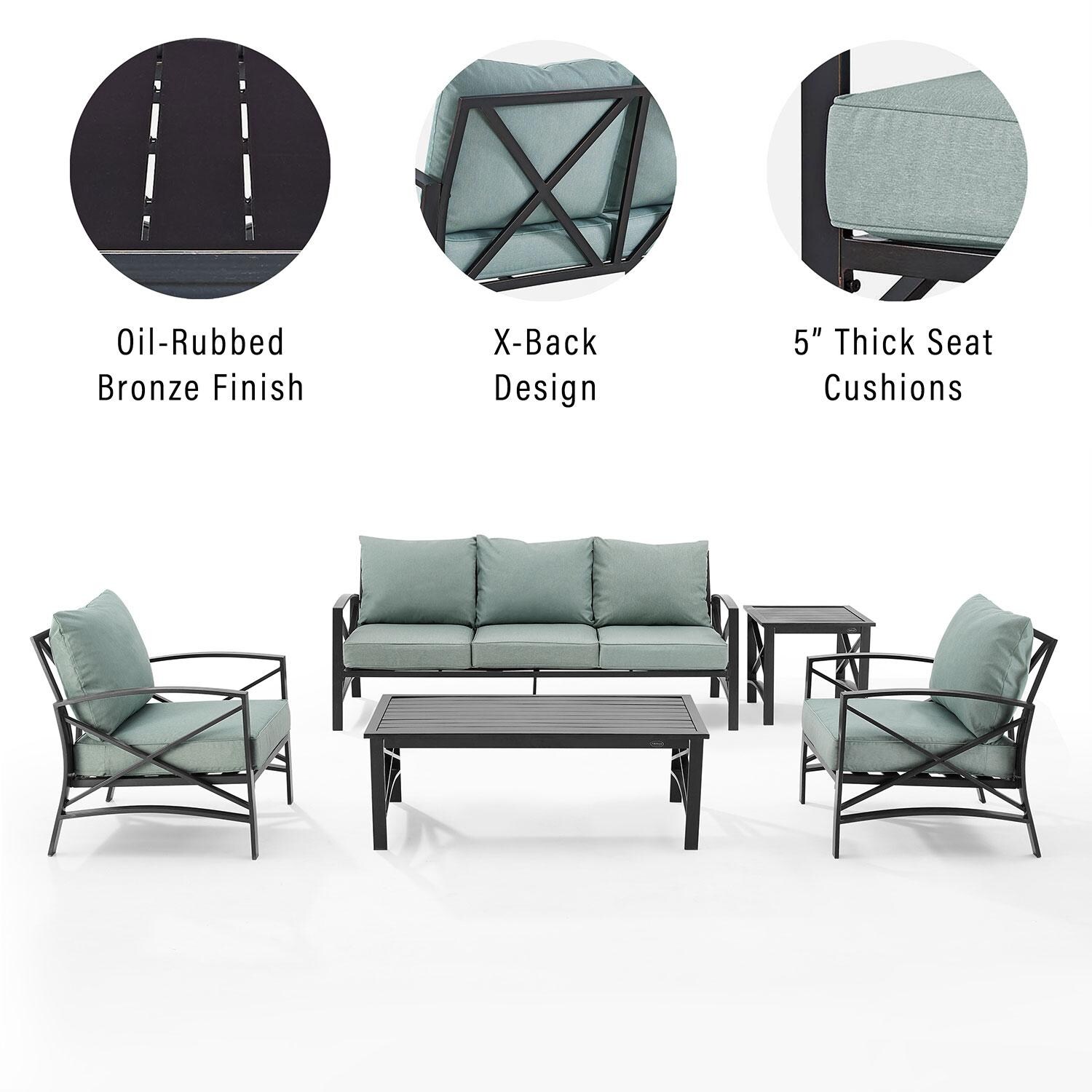 Ultimate Patio UP-82265BZ-MI 5Pc Outdoor Sofa Patio Furniture Set in Mist - Features - Diagram thumbnail