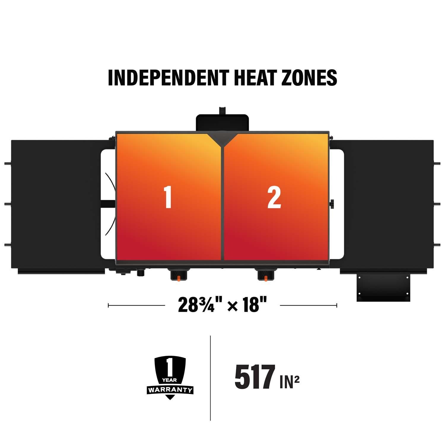 Blackstone 2367 Original 28-in Omnivore Griddle w/ Hood - Independent Heat Zones - Detail thumbnail