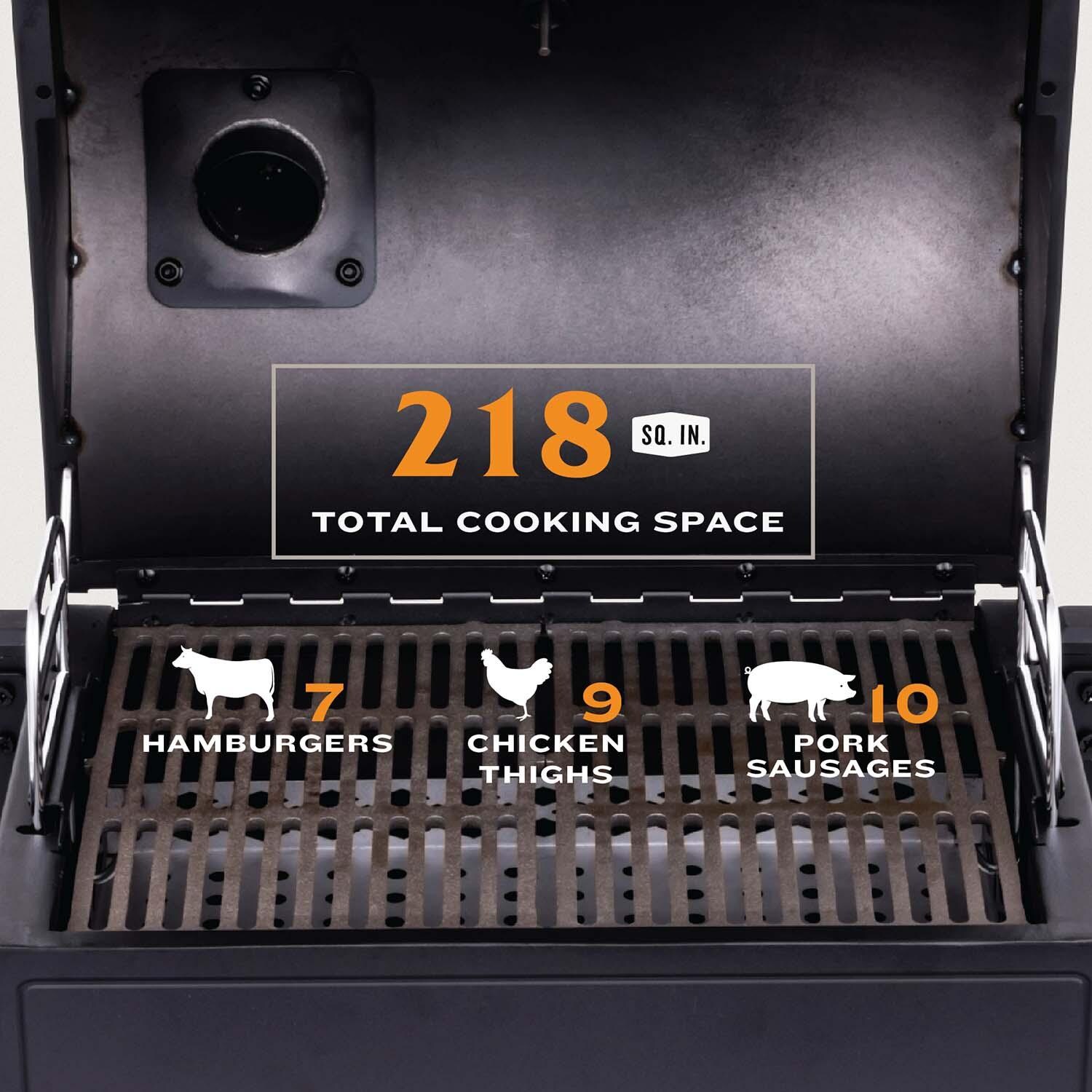 Oklahoma Joe's 19402088 Rambler Portable Grill - Capacity - Detail thumbnail