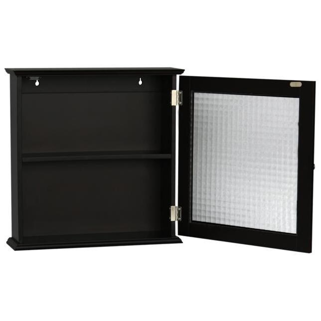 Storage Detail