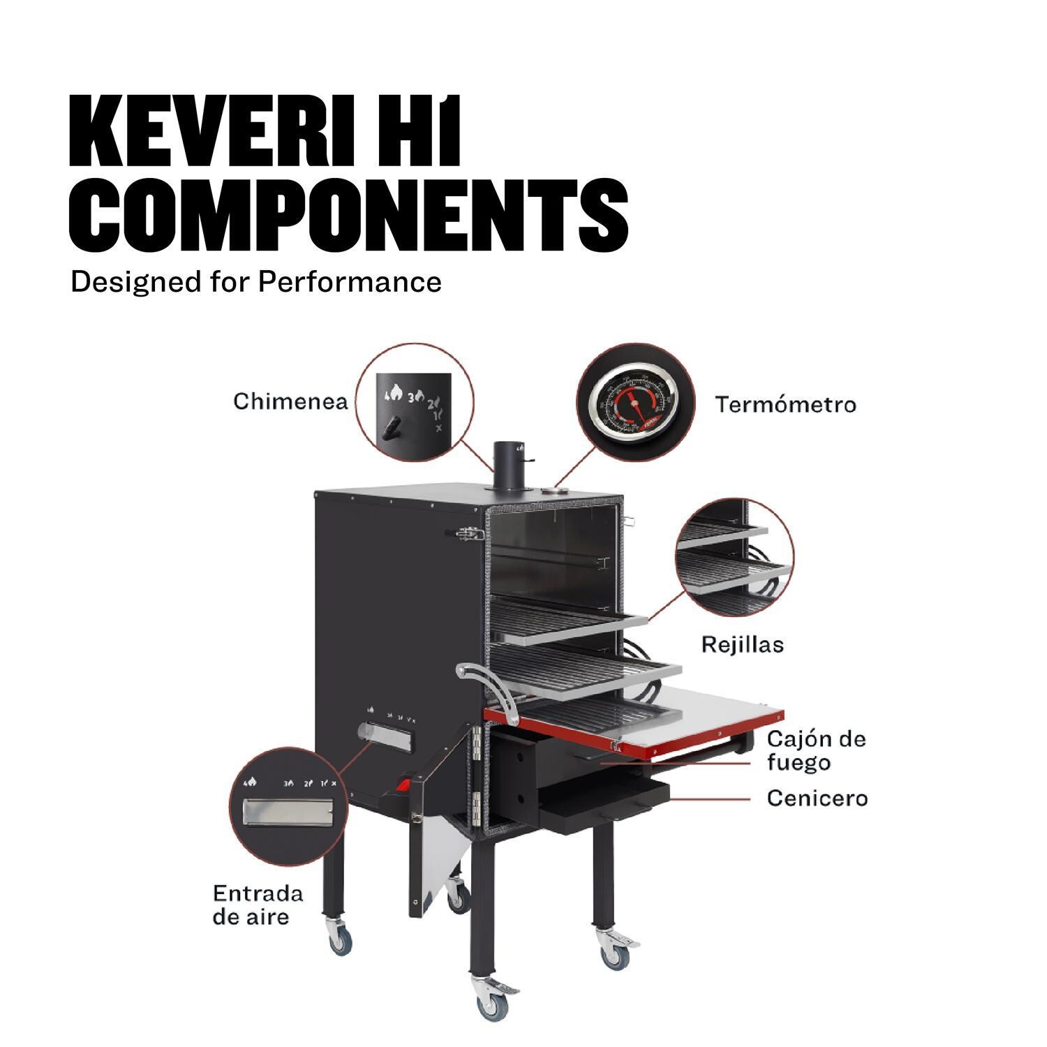 Keveri H1 H1MR Vertical Multi-Purpose Charcoal Oven - Medium Rare - Components - Detail thumbnail
