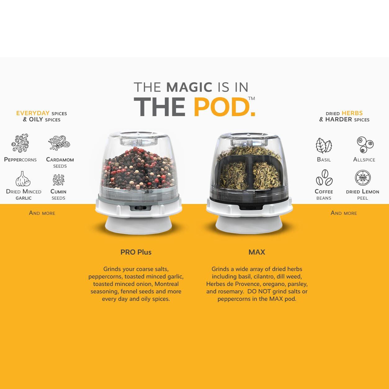 FinaMill Stackable Spice Pod Tray W/ 3 MAX Pods - Infographic thumbnail
