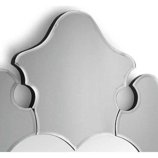 Mirror Design