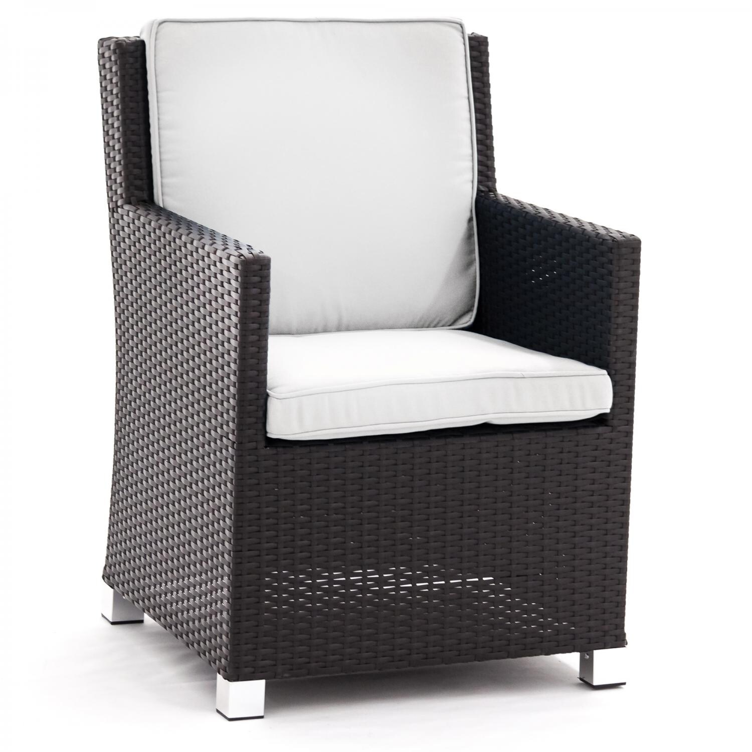 Avery Island Resin Wicker Patio Dining Chair With Full Cushion Set Avery Island Resin Wicker Patio Dining Chair With Full Cushion Set By Lakeview Outdoor Designs