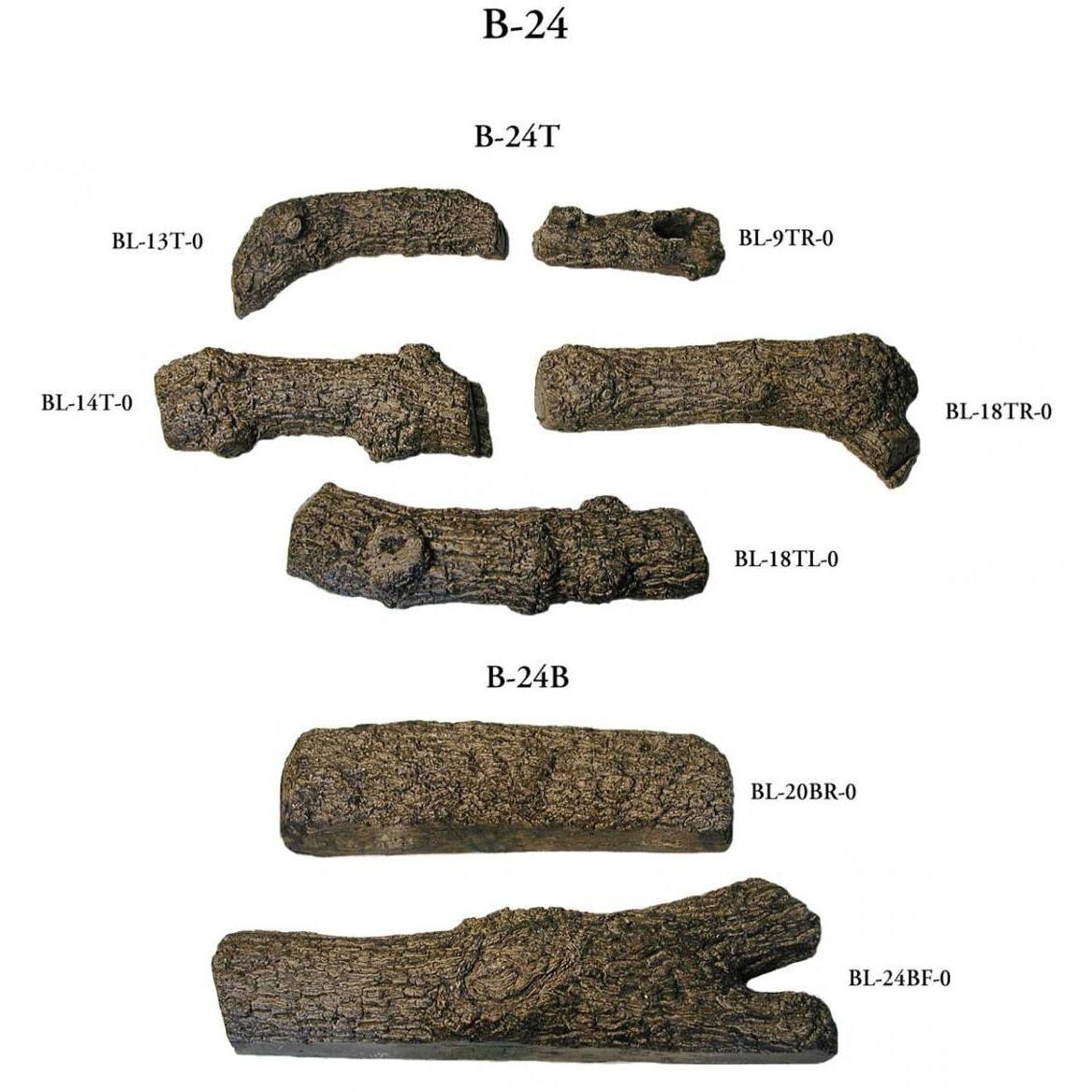 Peterson Real Fyre Royal English Oak Log Breakdown thumbnail