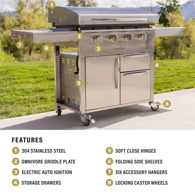 Blackstone 6008 Select 36-Inch Griddle W/ Cabinet - Features - Detail