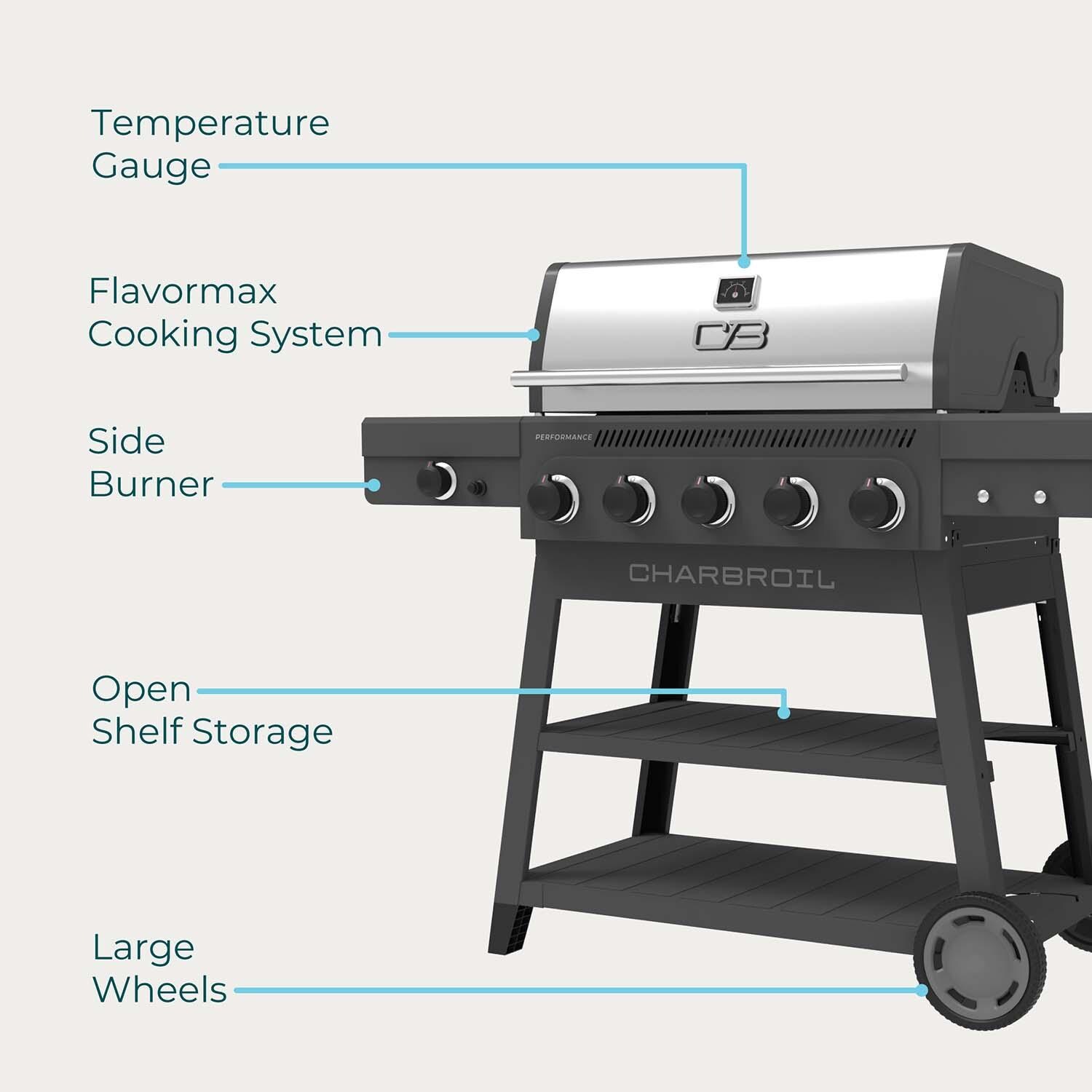 Charbroil 463463425 5-Burner Propane Grill Cart - Grey & Stainless - Detail thumbnail