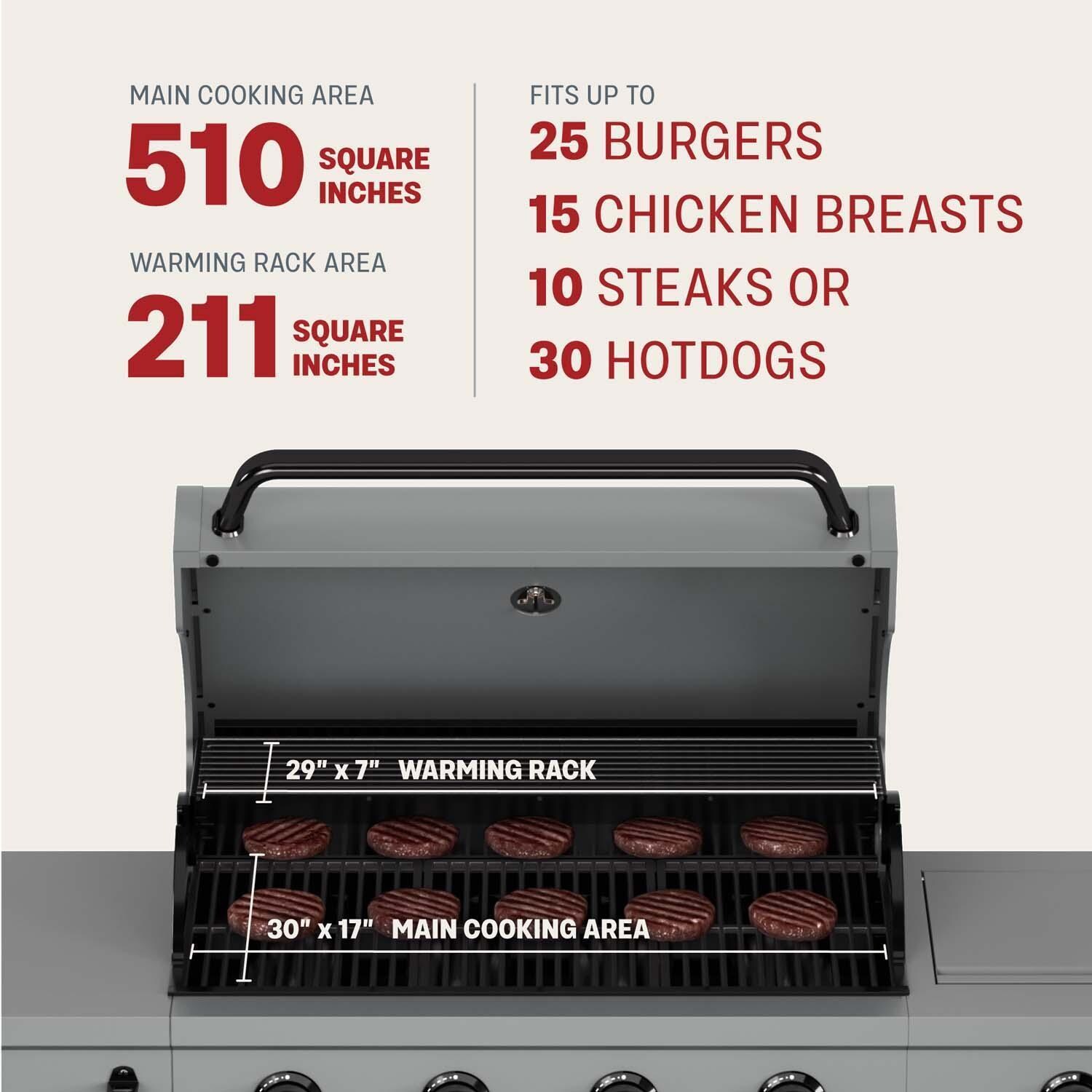 TYTUS TDT-011-GMOD Anaheim 30 Inch Propane Gas Grill - Overall Capacity - Detail thumbnail