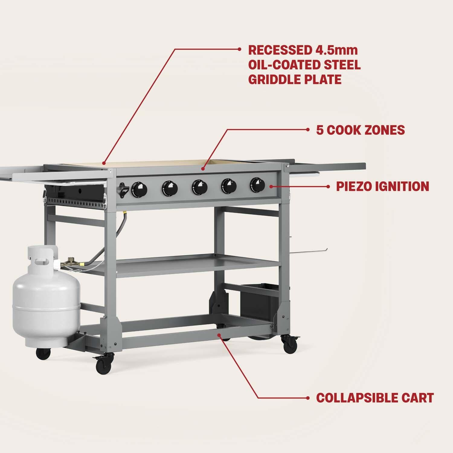 TYTUS TDT-571-0101 Anaheim 36 Inch Propane Gas Griddle - Detail thumbnail