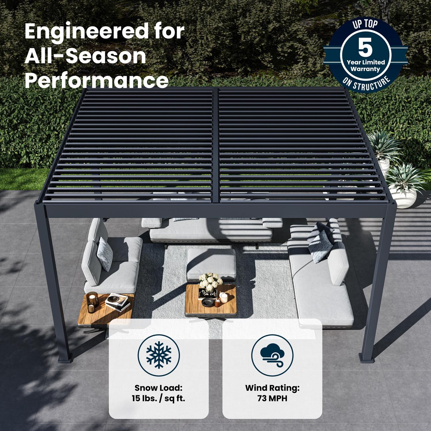 Paragon Outdoor PRGRT-1214GY Grand Tuscan 12' x 14' Slate Gray Aluminum Louvered Pergola - All-Season Performance - Detail thumbnail