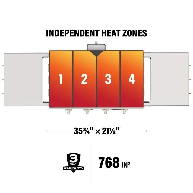 Blackstone 6008 Select 36-Inch Griddle W/ Cabinet - Heat Zone - Detail
