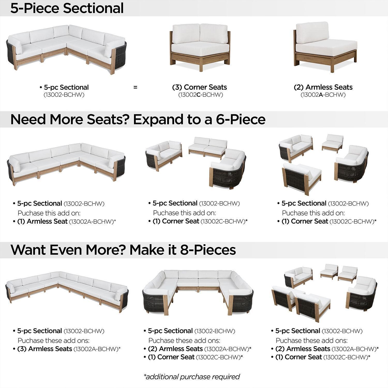 Heritage Outdoor 5 Pc Modular Sectional Sofa in Beechwood W/ Sunbrella Cushions by Lakeview - Combination Pieces - Detail thumbnail