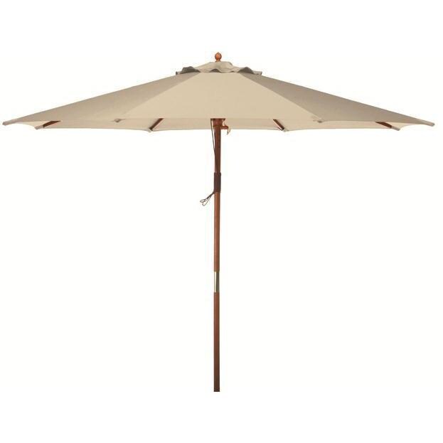 Bond Manufacturing Market Umbrellas