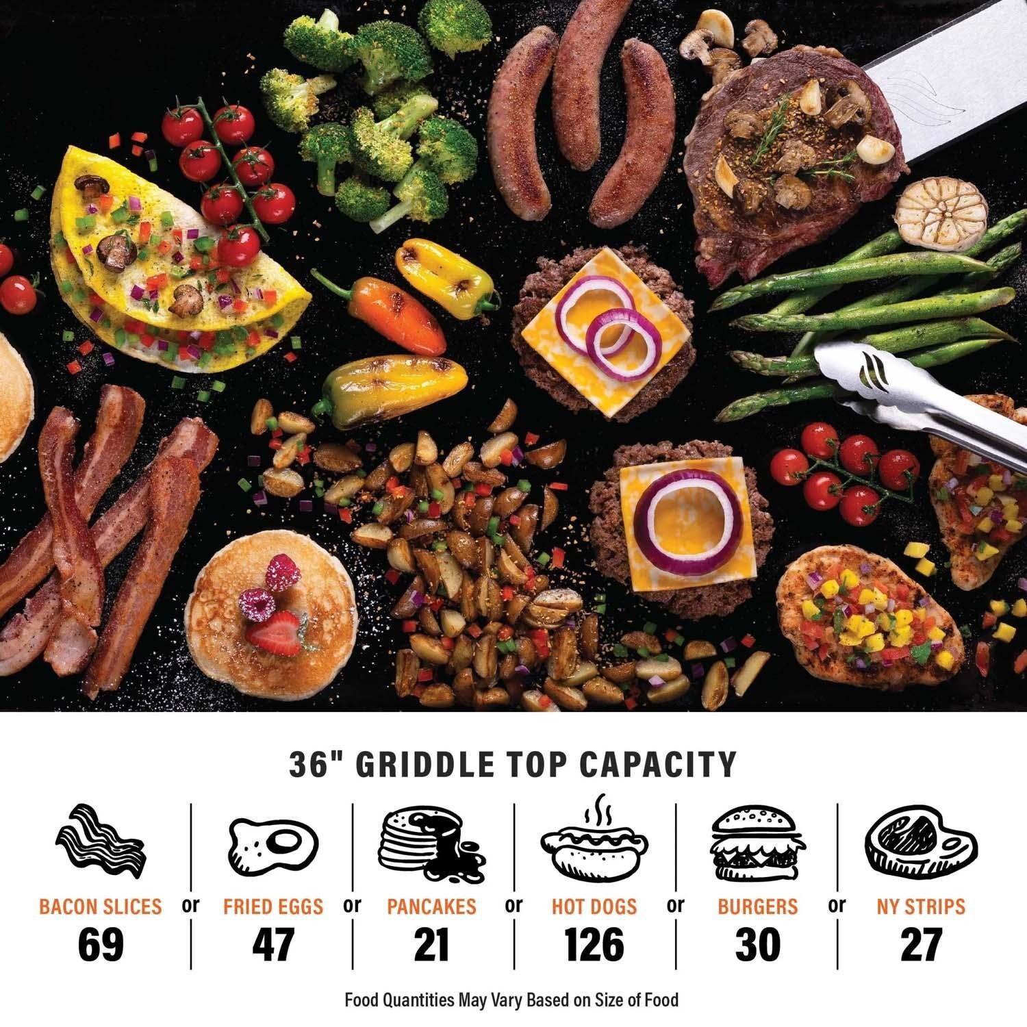 Blackstone 2439 Original 36-in Griddle w/ Airfryer - Capacity - Detail thumbnail