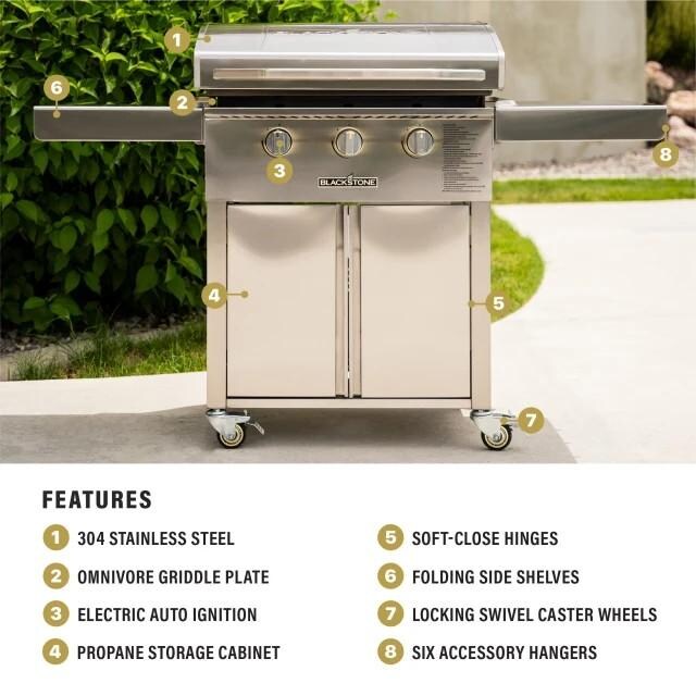 Blackstone 6009 Select 28-Inch Griddle W/ Cabinet - Features - Detail thumbnail