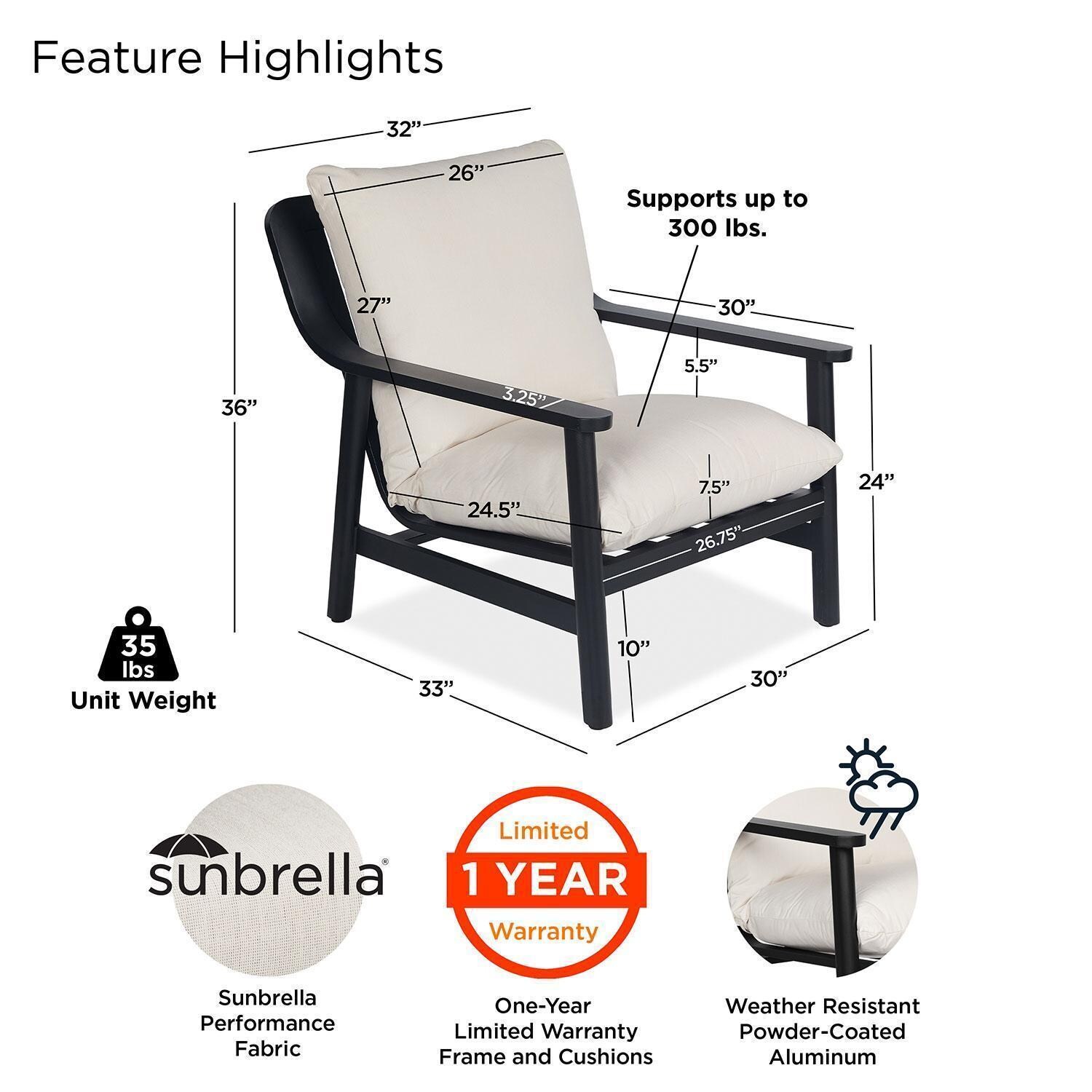Bay St Louis 30-in Metal Outdoor Oversized Chair Set of 2 in Black W/ Sunbrella Cushions by Lakeview Outdoor Designs - Features - Detail thumbnail