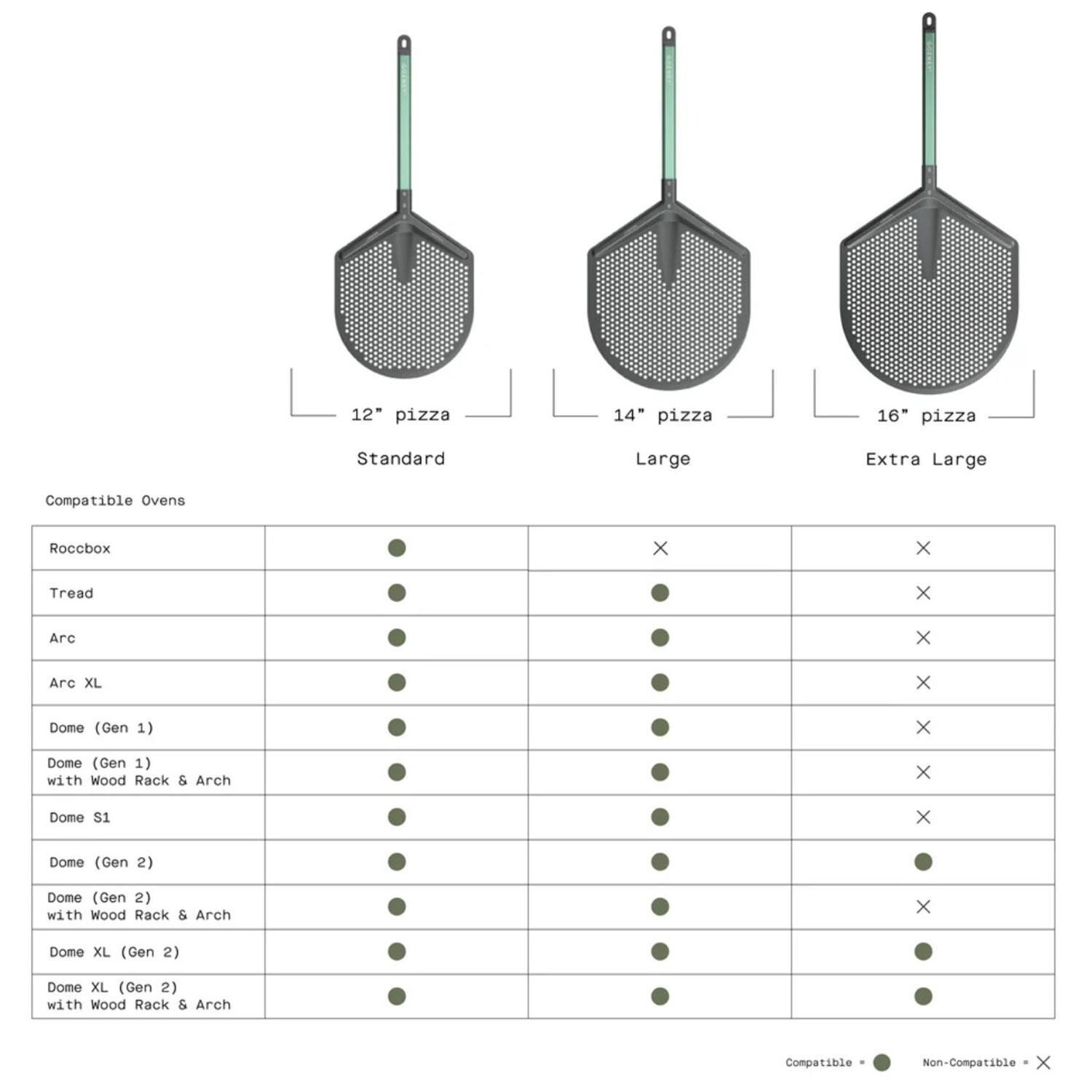 Gozney AD1934 Pro Placement Peel - XL - Size Chart - Detail thumbnail
