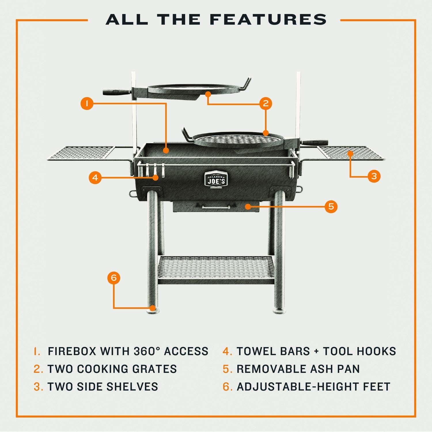 KulfiQ スクエアフォール、手焼きCD Oklahoma Joe's Firecraft Series® Barrel - Walmart.com