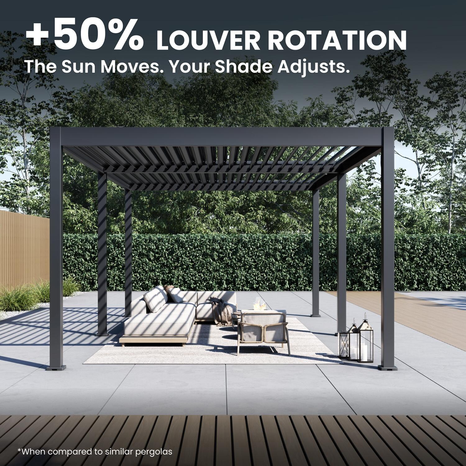 Paragon Outdoor PRGRT-1220GY Grand Tuscan 12' x 20' Slate Gray Aluminum Louvered Pergola - Louver Rotation - Dimensional thumbnail