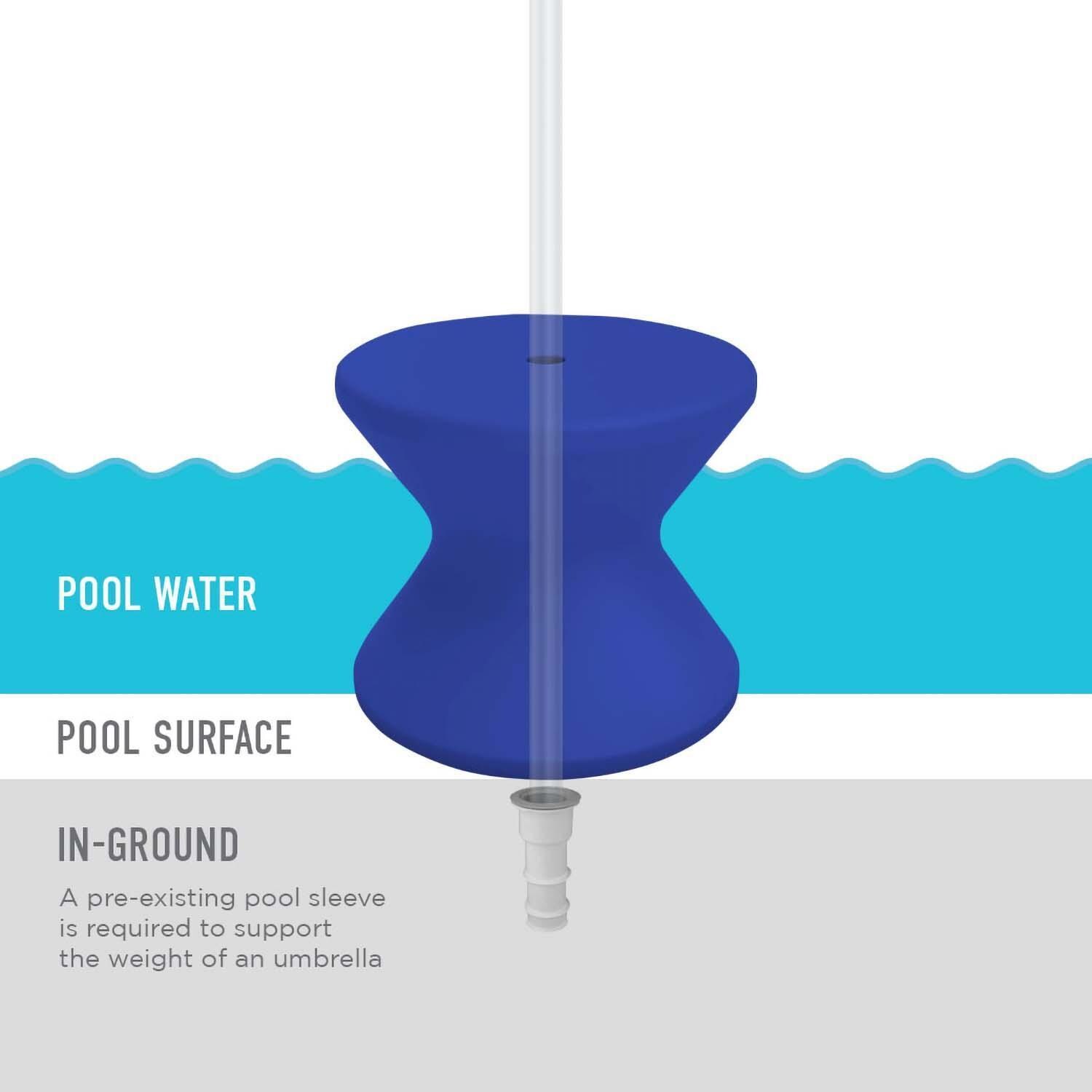 Ledge Lounger Signature Side Table W/Umbrella Hole - Dark Blue - Detail thumbnail