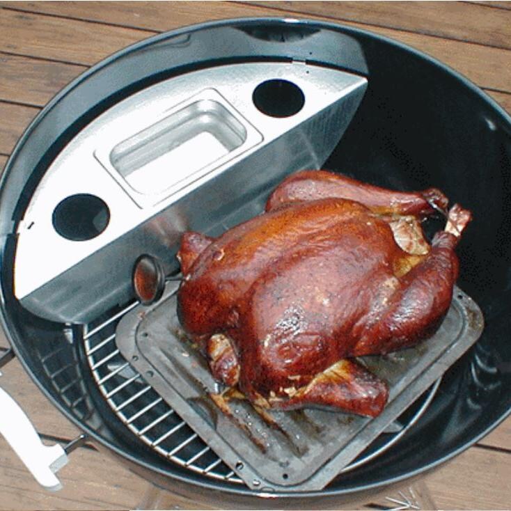 KettlePizza Smokenator 1000 Smoker Kit Smoking a 25 Pound Turkey thumbnail