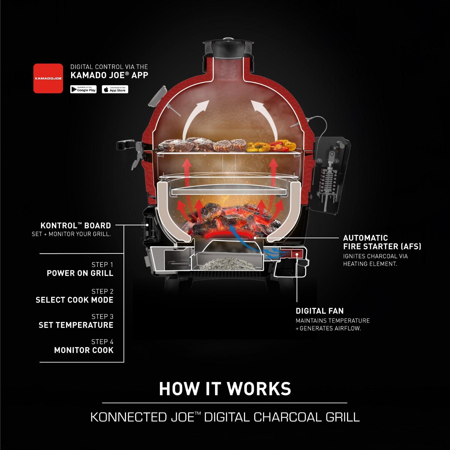 Kamado Joe KJ15041123 Konnected Joe Digital Charcoal Grill - How It Works thumbnail