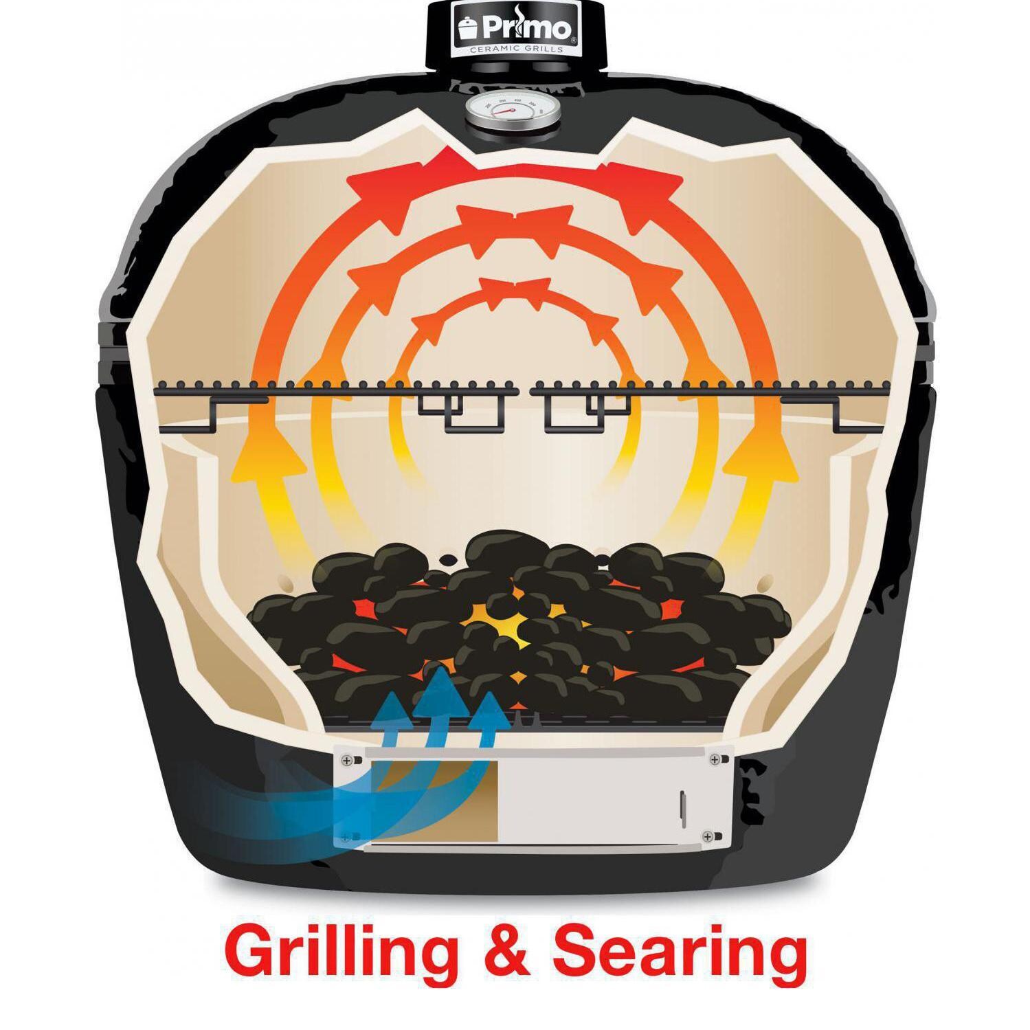Primo Kamado Cooking Configurations - Direct Grilling and Searing - Detail thumbnail