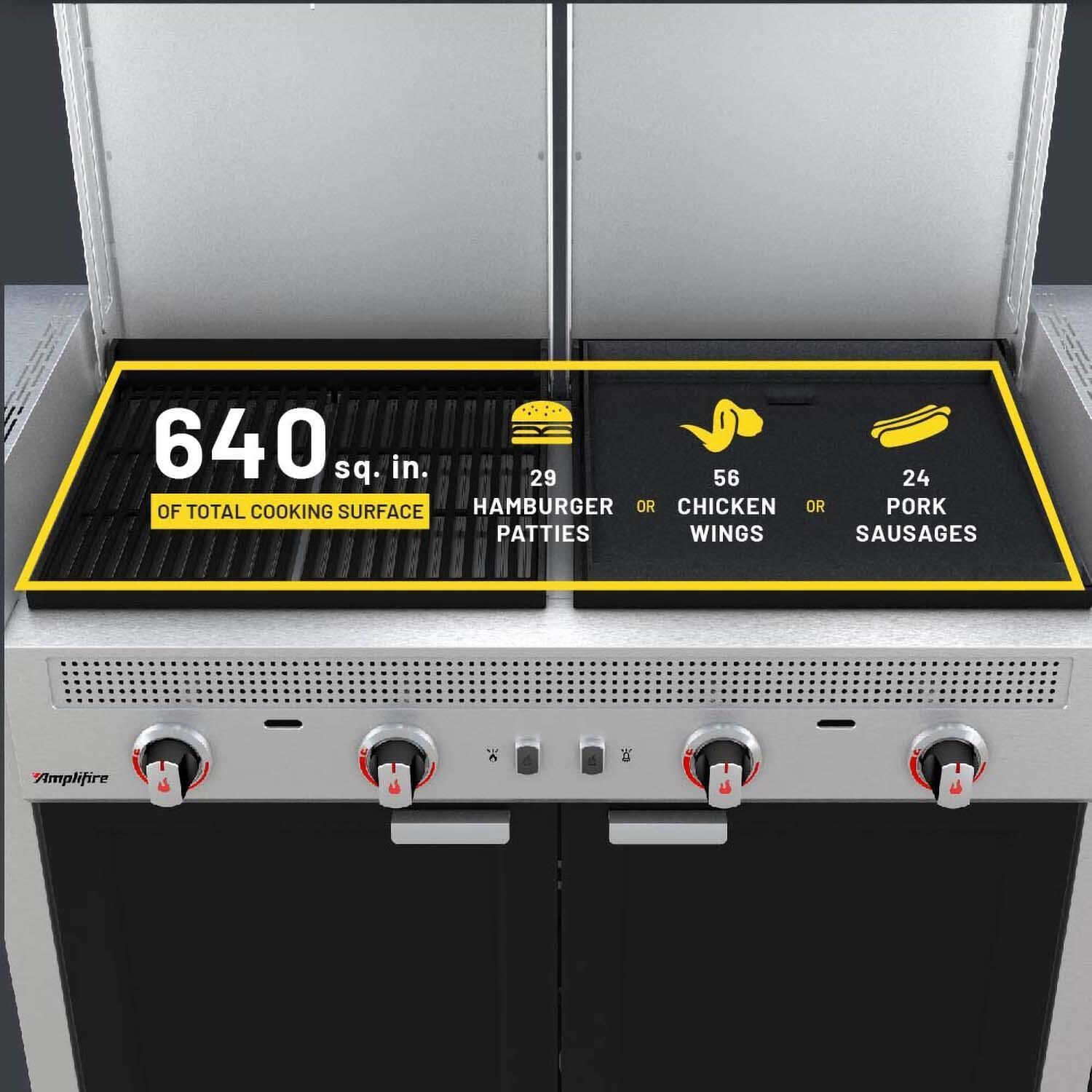 Charbroil 463259423 Medallion Series Vista Propane Gas Grill & Griddle Outdoor Kitchen - Dimensional thumbnail