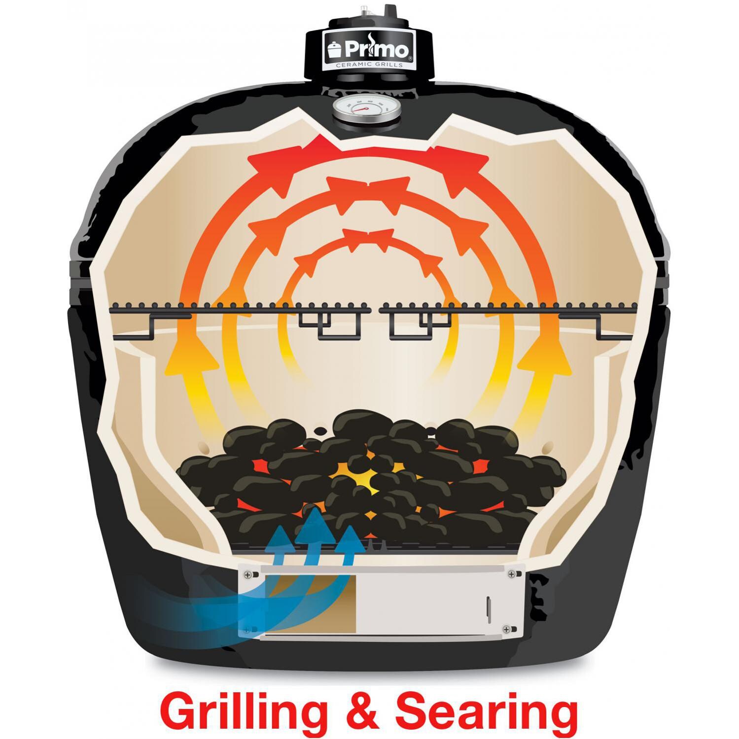 Primo Oval XL Ceramic Charcoal Smoker Grill On Teak Table - Grilling And Searing thumbnail