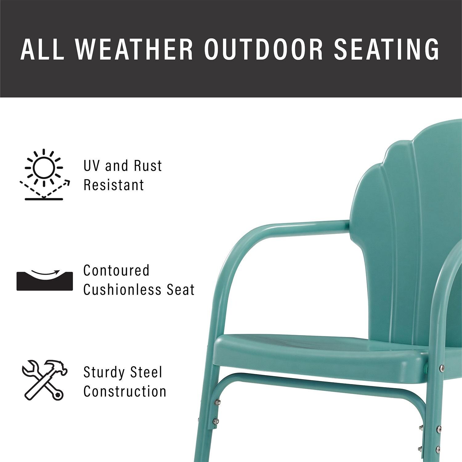 Ultimate Patio UP-32244BL 3Pc Retro Outdoor Chair Set in Pastel Blue - Weather Resistant - Diagram thumbnail