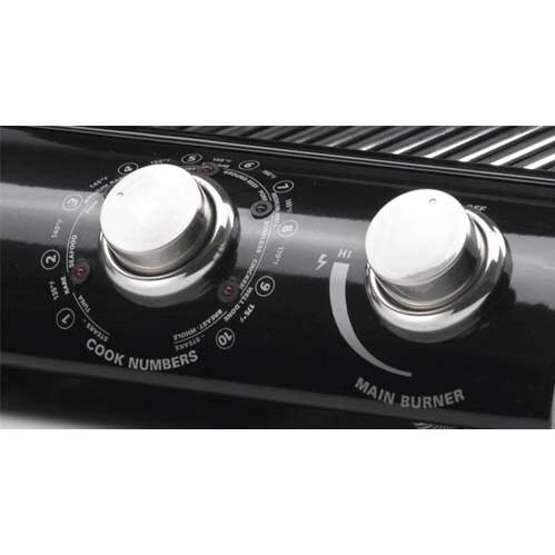 Cook Number System
