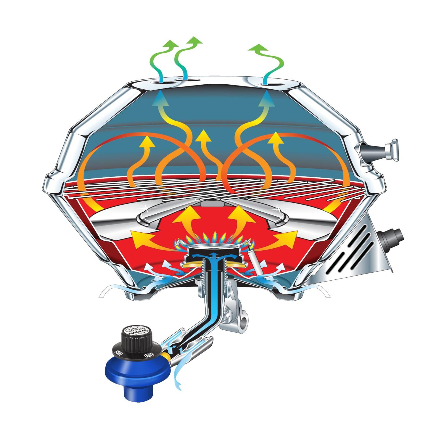 Magma A10-207-3 Original Marine Kettle 3 Combo - Cut Away View thumbnail