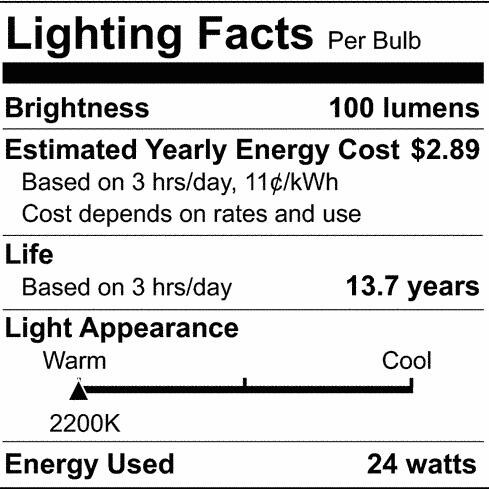 Satco S8036 LED 24 Foot 12 Vintage Bulb String Lights - Lighting Facts thumbnail