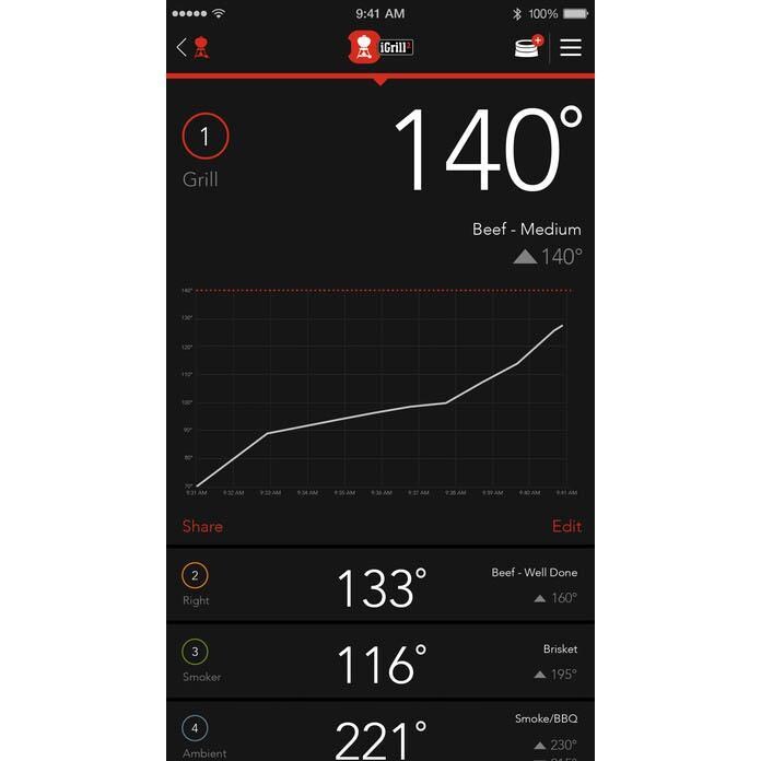 Weber 7203 iGrill 2 Wireless Bluetooth Grill Thermometer App - Temp Detail thumbnail