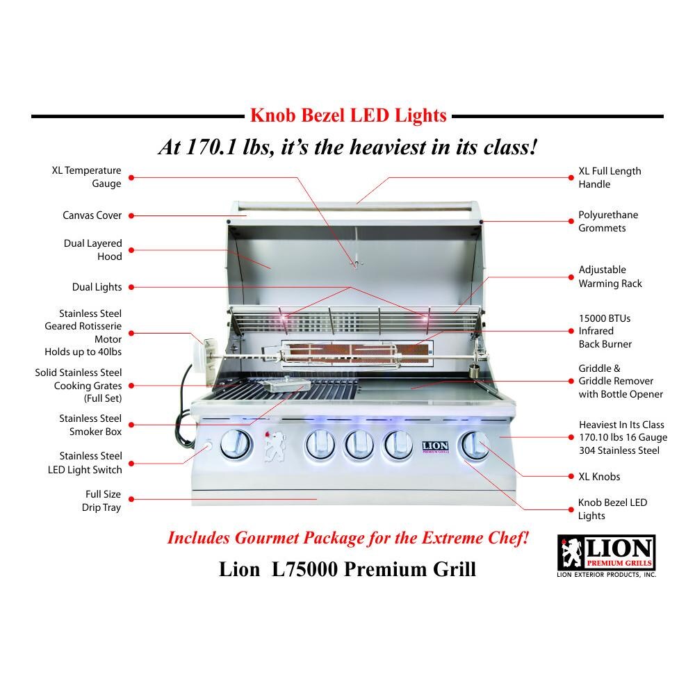 Lion 32-Inch L75000 Stainless Steel Built-In Natural Gas Grill - Component Breakdown - Detail thumbnail