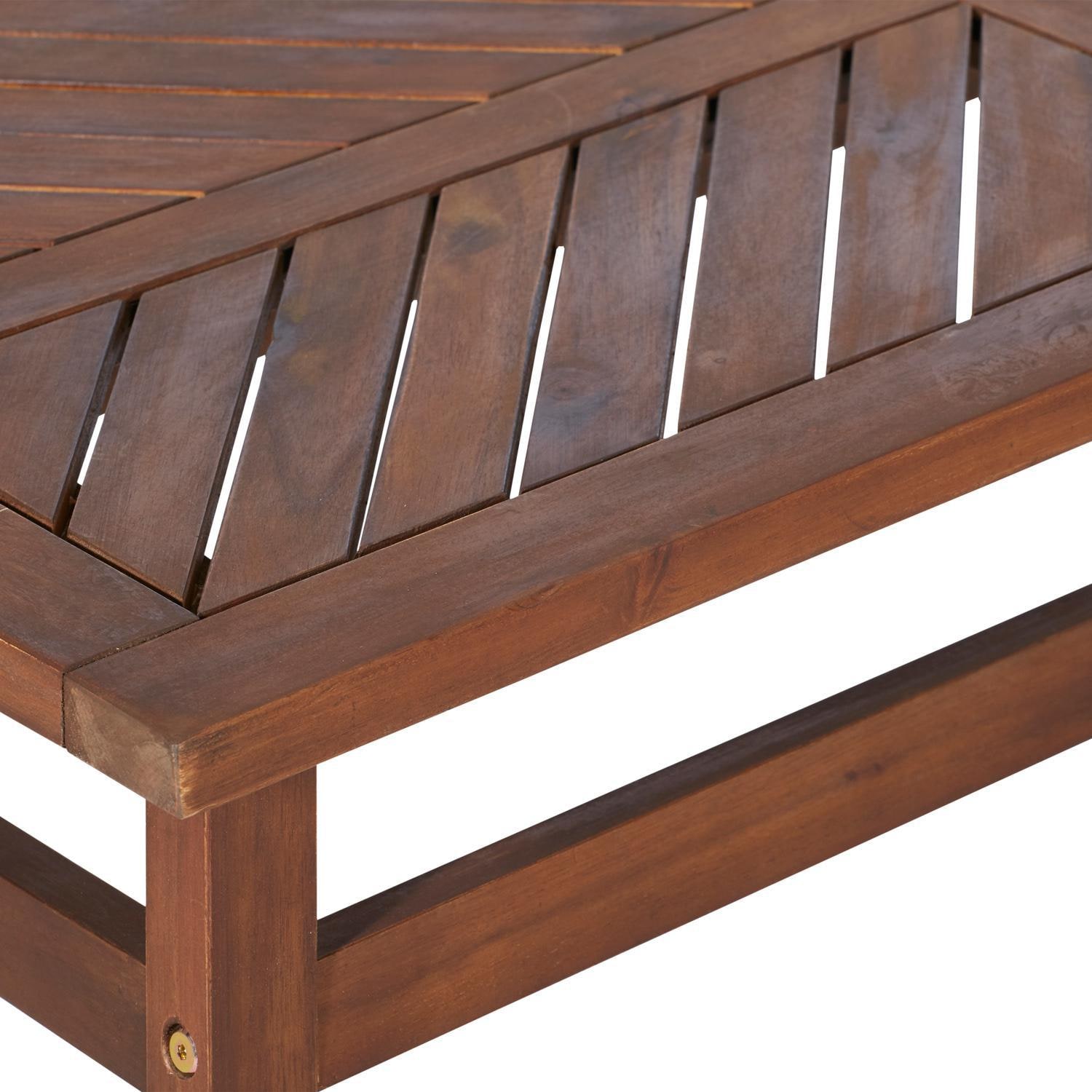 Ultimate Patio Wishlake 42 X 20 Inch Rectangular Acacia Patio Coffee Table - Dark Brown - Table Top Detail thumbnail